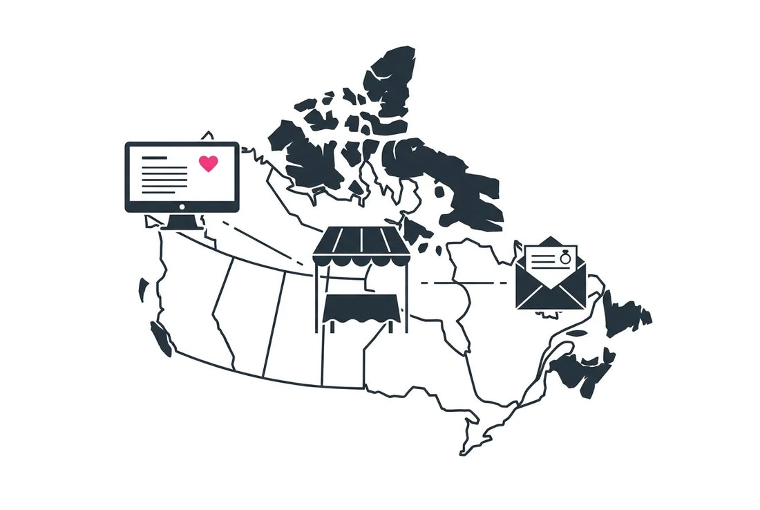 Professional header image for list-based article: Where to Sell Your Custom Magnets in Canada: Online Platf...